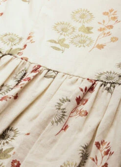 Cream Silk Cotton Ankle Length Dress After Six Wear -C Bazaar Shop Cream Silk Cotton Ankle Length Dress DRBS02108680 rrc2